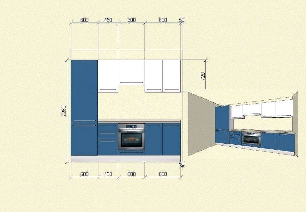 configuratie standard bucatarii